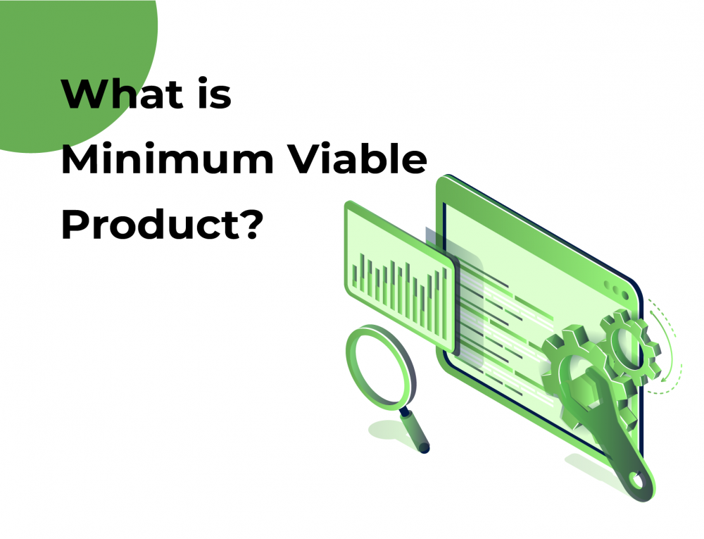 What Is Mvp The Definition Of Minimum Viable Product And Vivid Examples