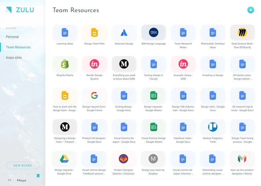 Zulu Look Startup at Welldoneby