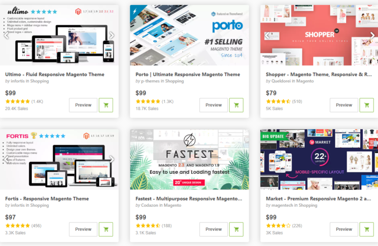 Magento templates compared to Shopify templates