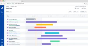 Jira's tracking progress tool