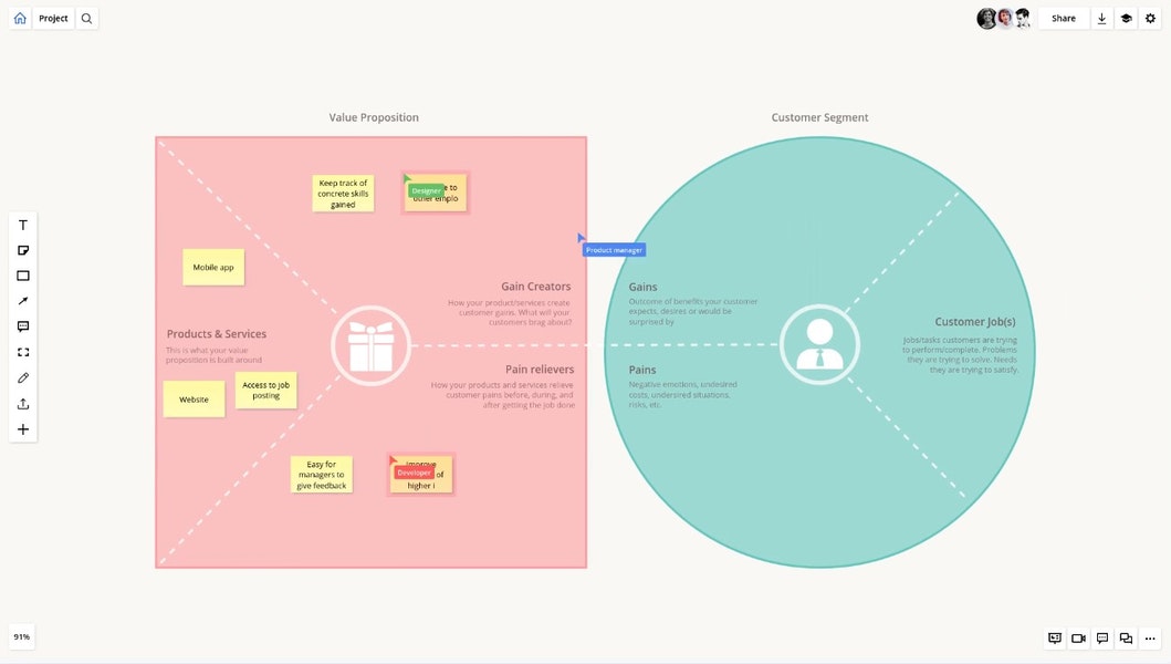 Deskle - Look Startup at Welldoneby