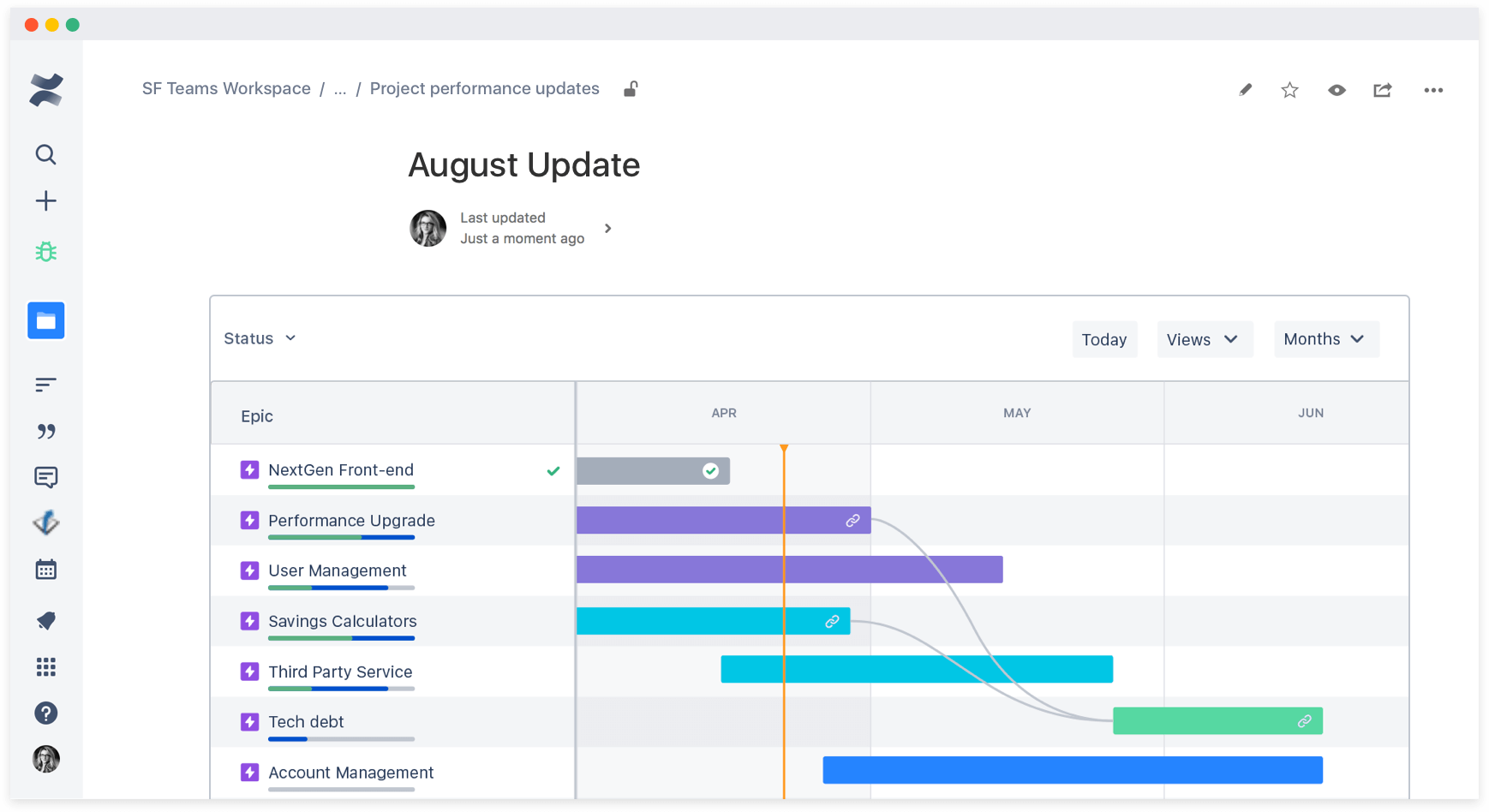 Jira for PM