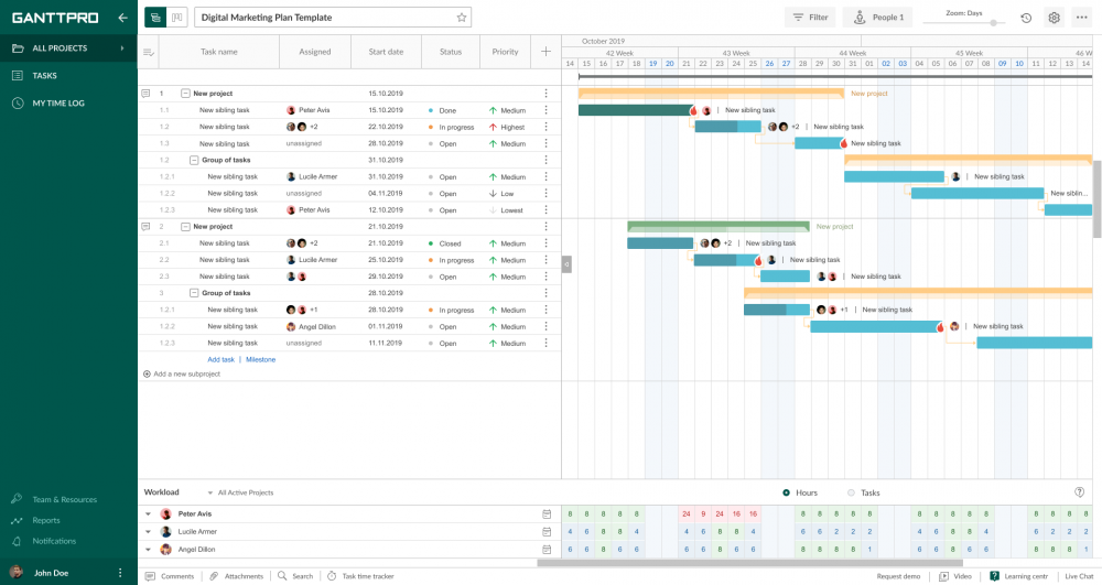 Диаграмма ганта в power bi