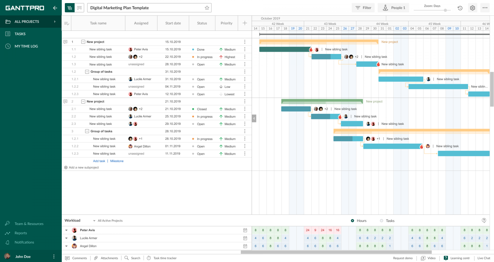 best free project management software with gantt chart