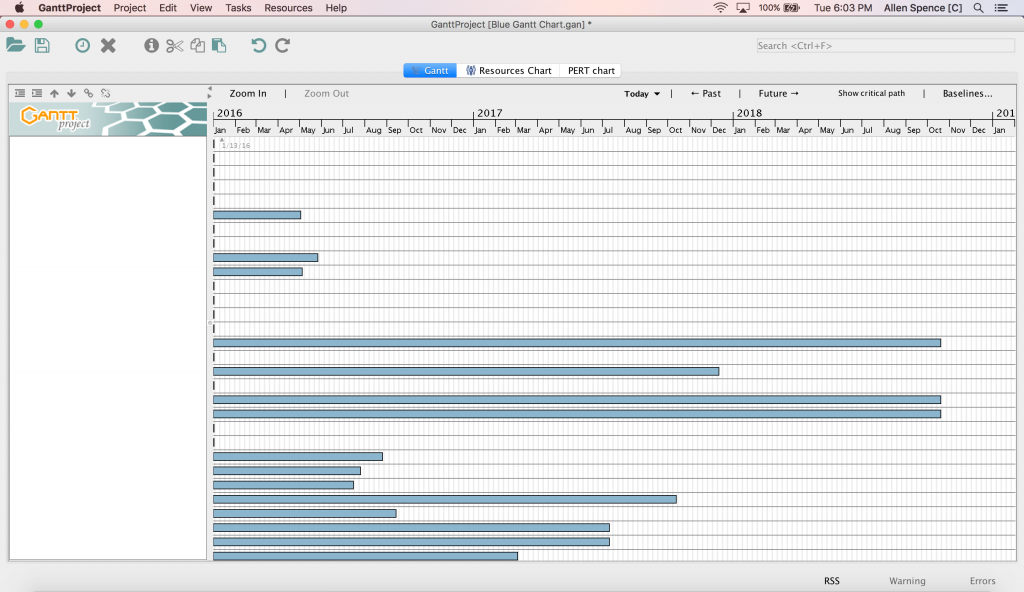 Ganttproject for project management