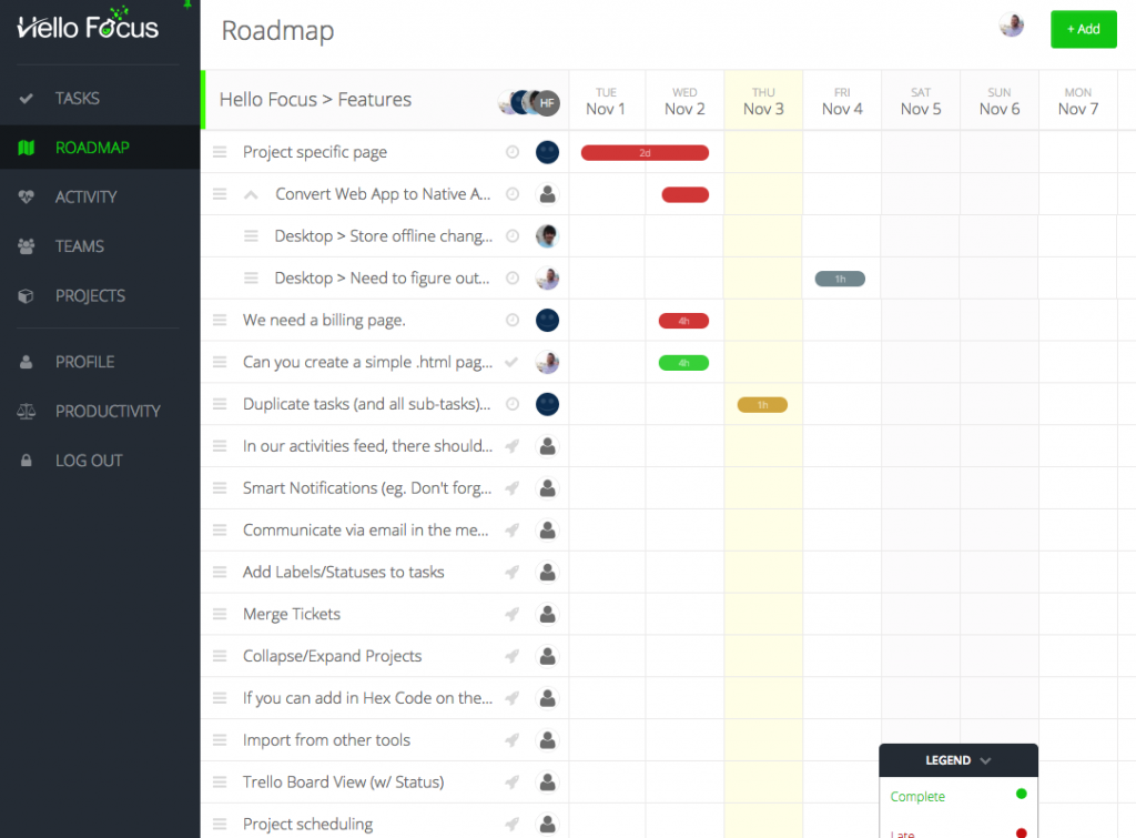 10 Best Gantt Chart Software In 2021