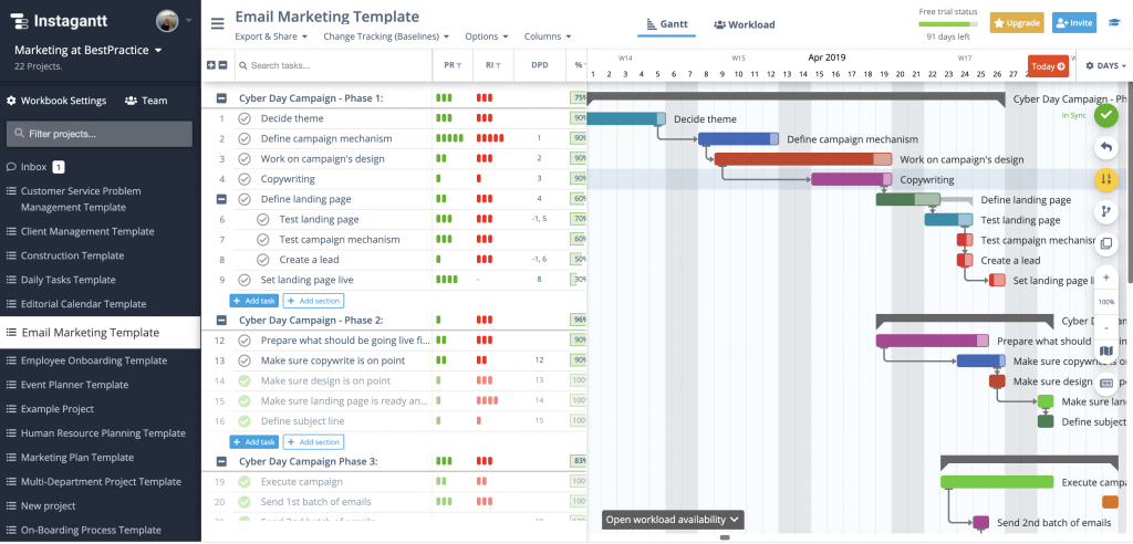 Best gantt charts tools