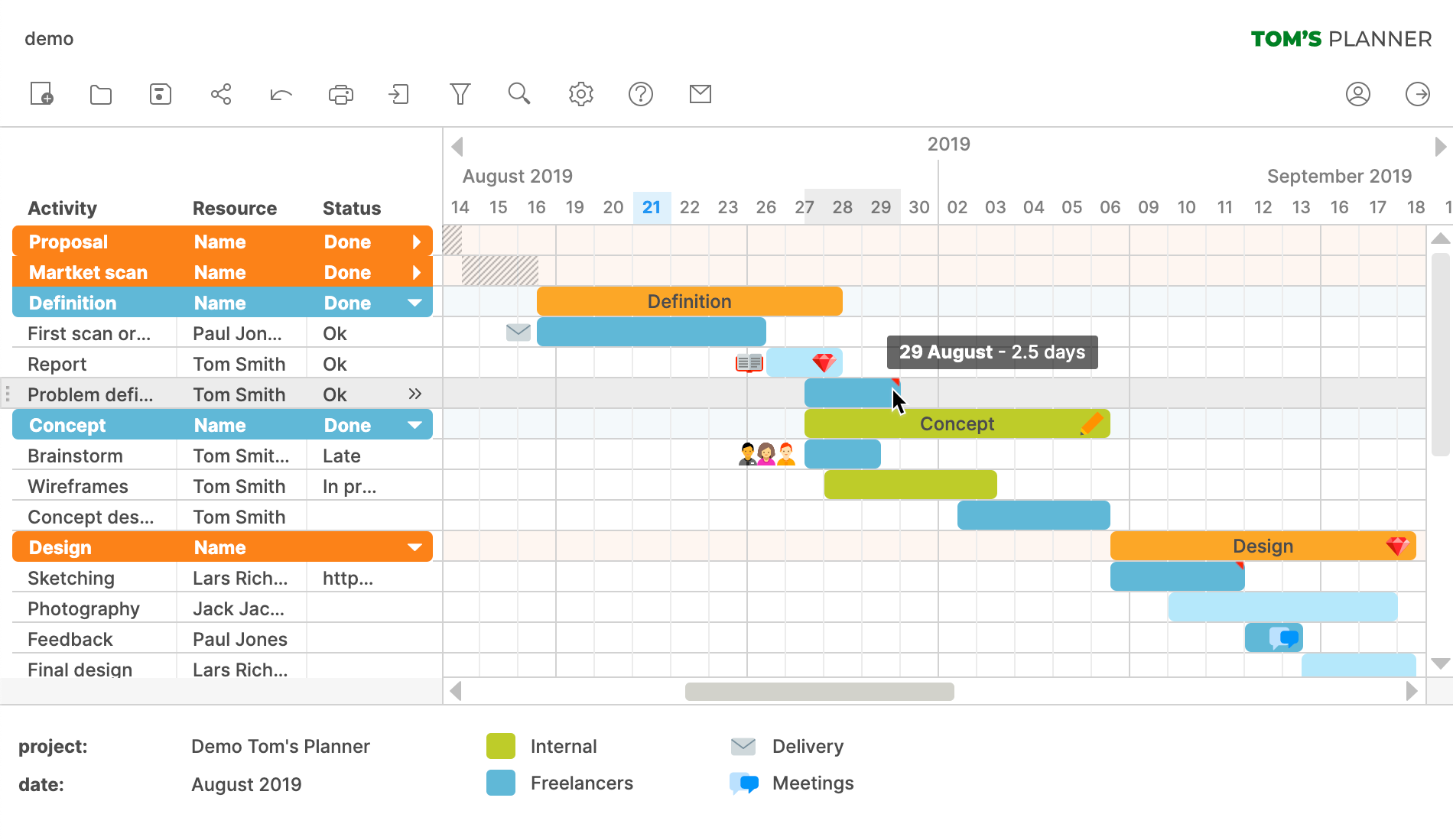 Excel weekly project gantt planner - stattg