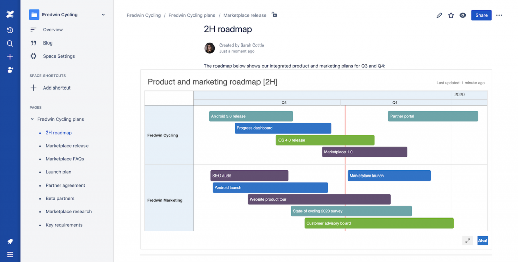 Aha product roadmap