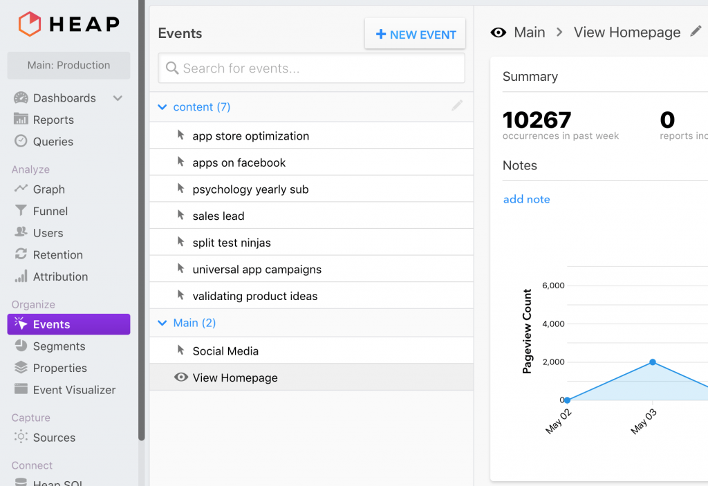 Heap analytics