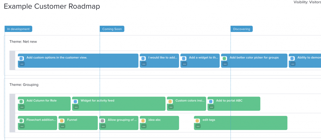 Pendo roadmaps