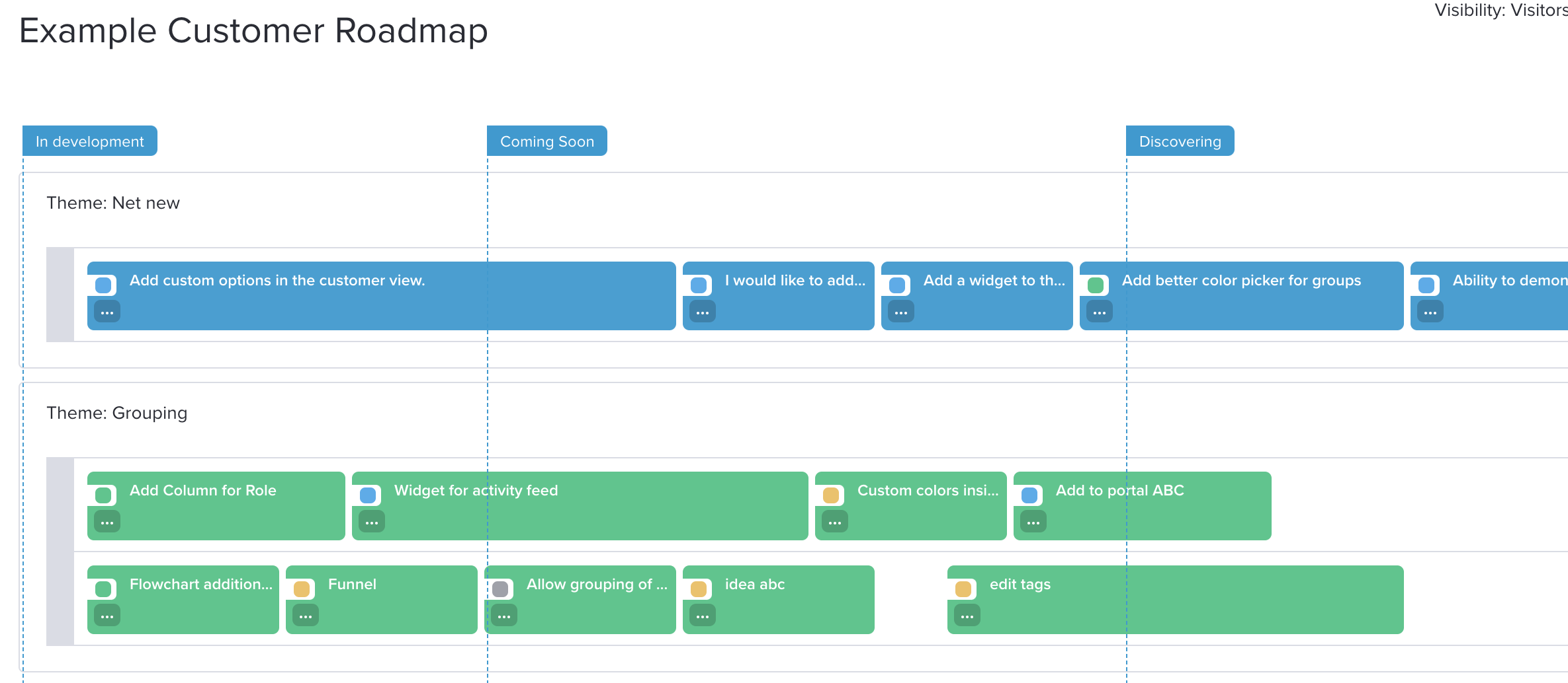 13 Best Roadmap Planning Tools to Achieve Your Goals Faster (Free & Paid)