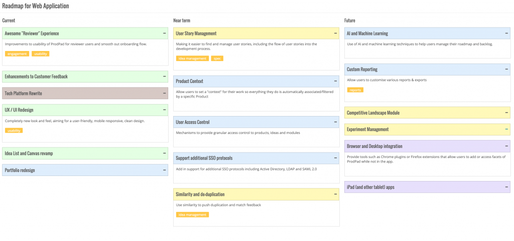 Prodpad roadmap example