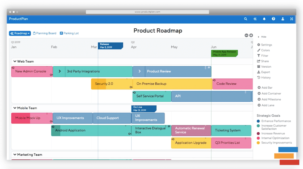 Productplan roadmap template