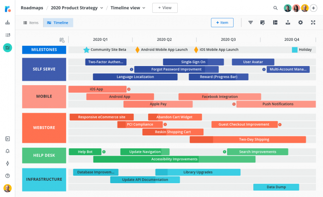 13 Best Product Roadmap Software For Any Business