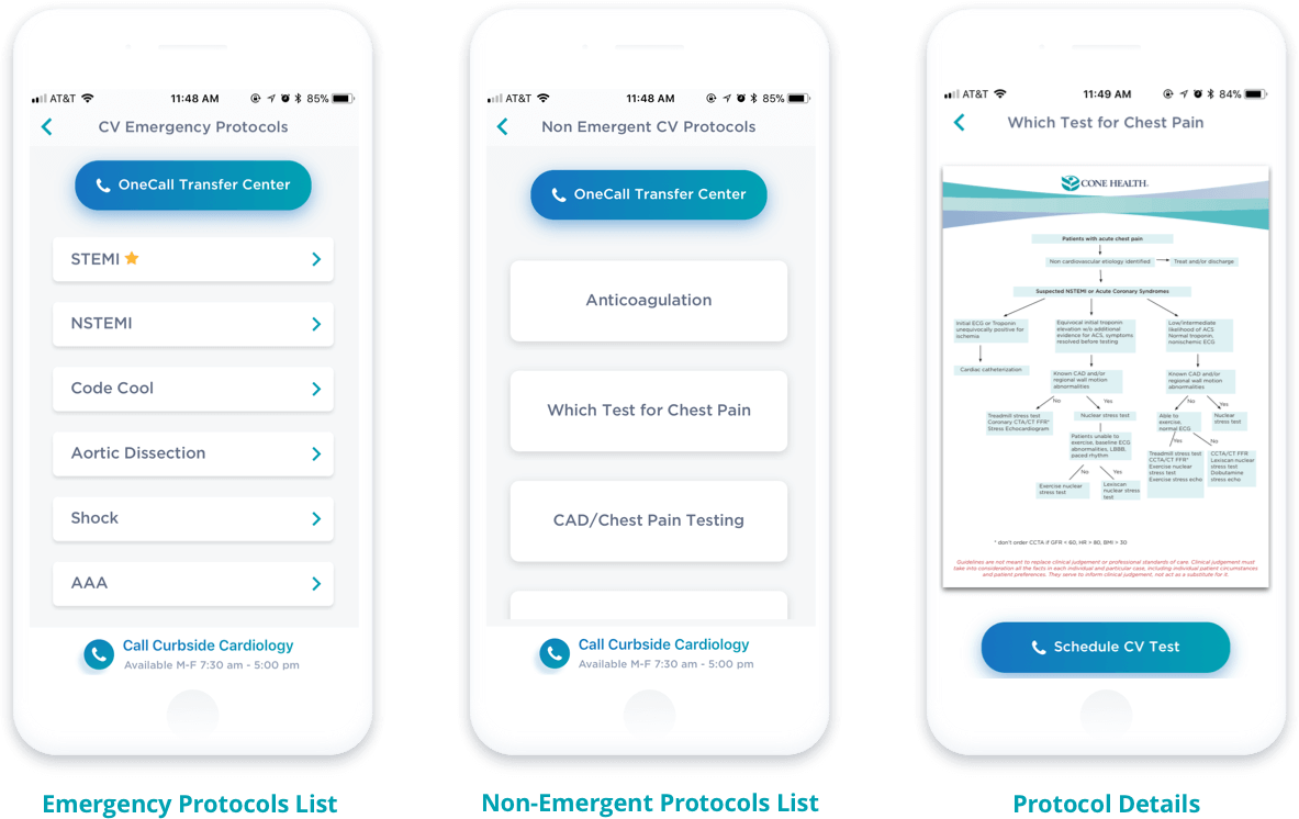 Cone Health Welldoneby