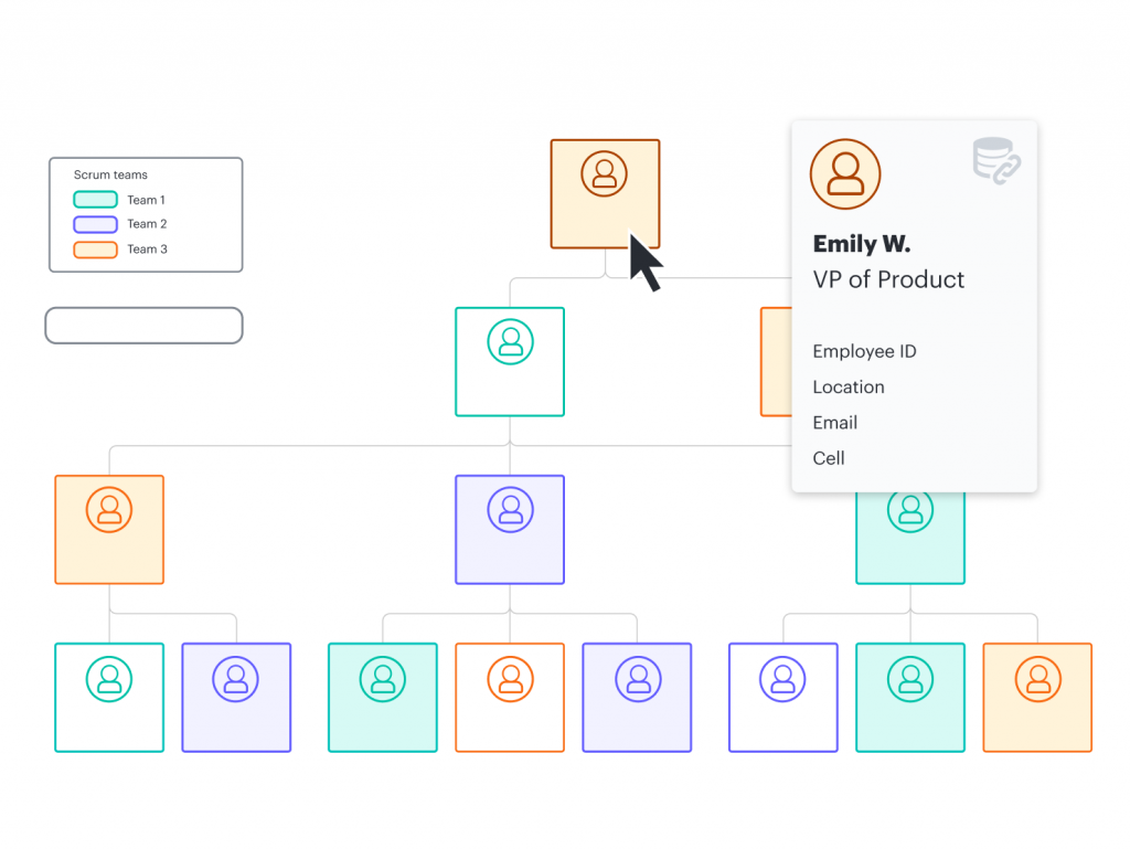 Best platforms for brainstorming