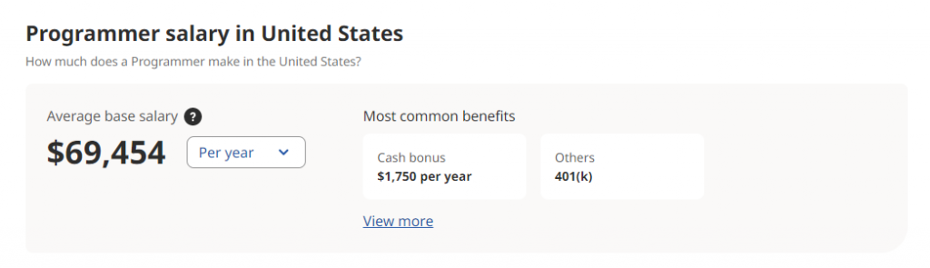 Developers salary