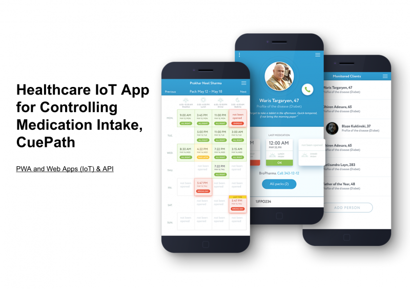 Healthcare IoT App for Controlling Medication Intake, CuePath image 1