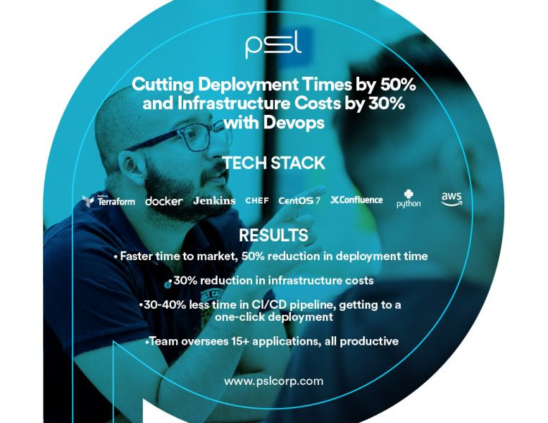 Cutting Deployment Times by 50% and Infrastructure Costs by 30% image 1