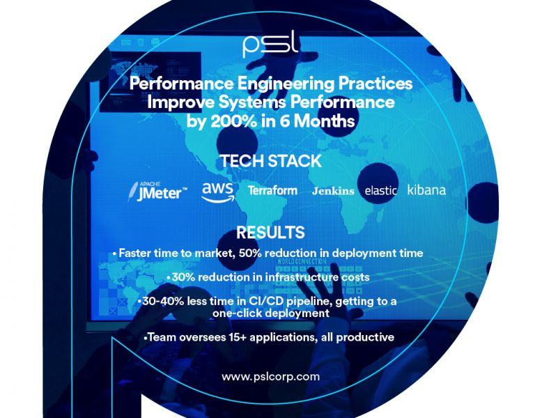 Performance Engineering Practices Improve Systems Performance by 200% in 6 Months image 1