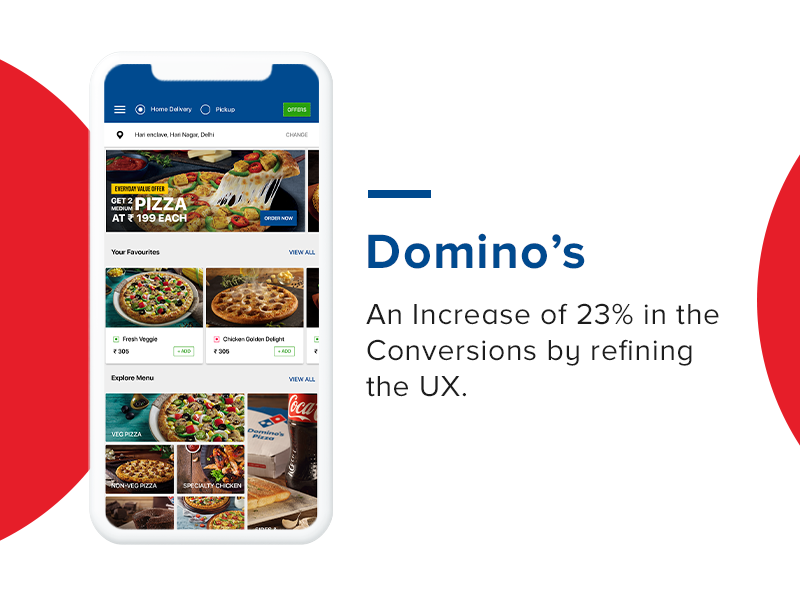 An Increase of 23% in the Conversions by refining the UX image 1