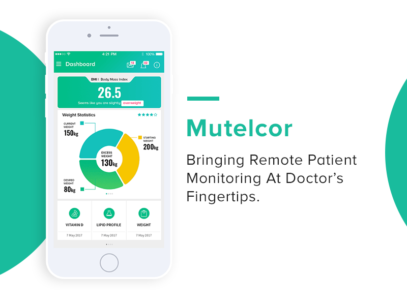 Bringing Remote Patient Monitoring At Doctor’s Fingertips image 1