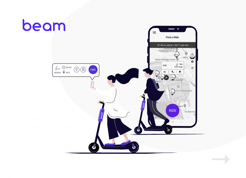 Beam: Mobile & Desktop App & API for E-scooter Company (Transportation)) – React Native | React | Node.js | Typescript image 1