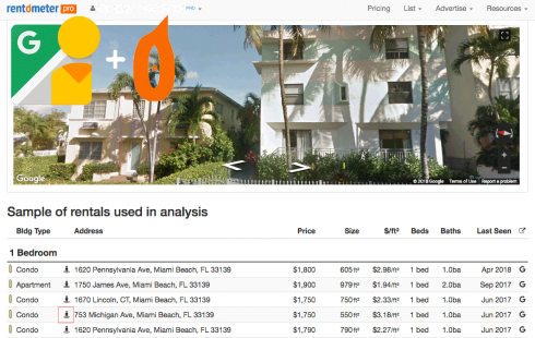 Real Estate Rent Comparison Analysis Platform image 1