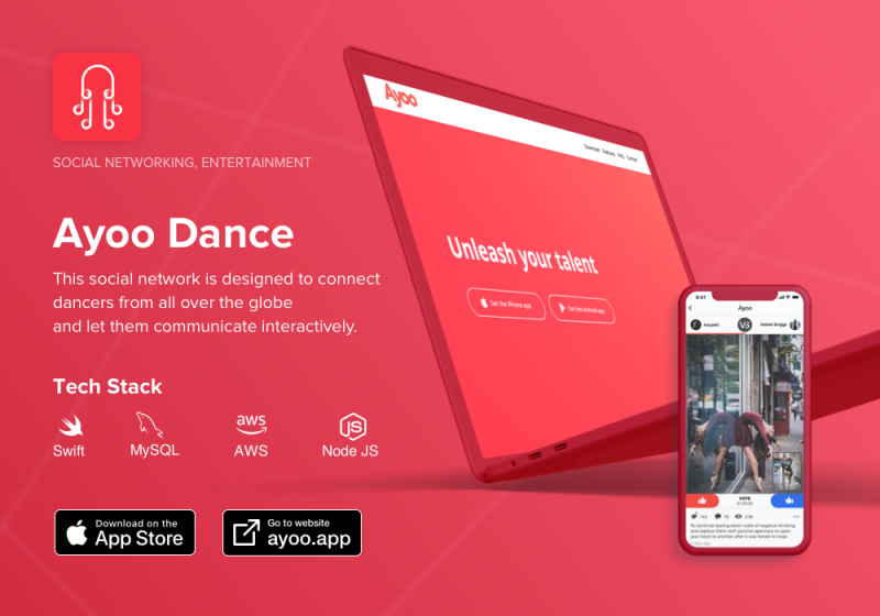 Global social network for dancers image 1