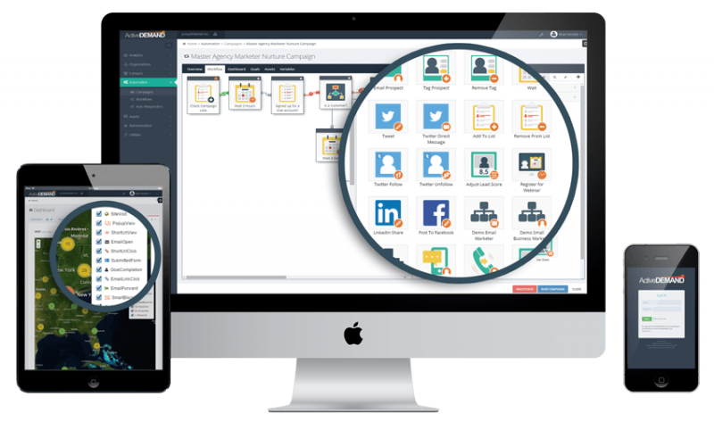 ActiveDemand - marketing automation platform image 1