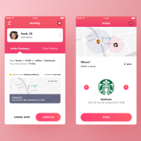 Dating App for people who want to meet in real life! Awarded best dating app 2019 in London