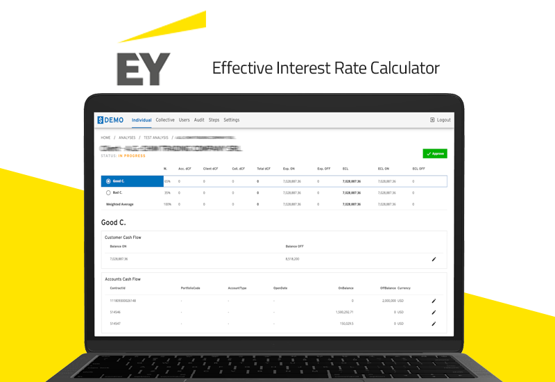 EIR for EY - Effective Interest Rate Calculator image 1