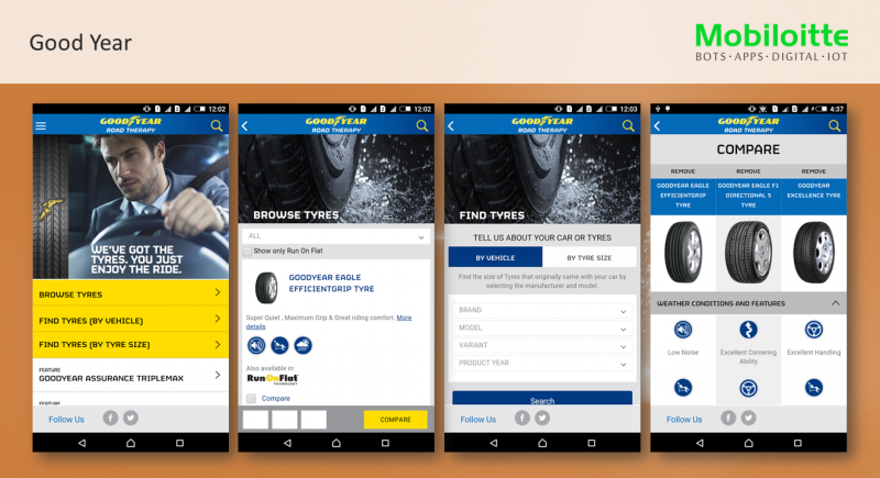 Mobile App Development for Goodyear image 1