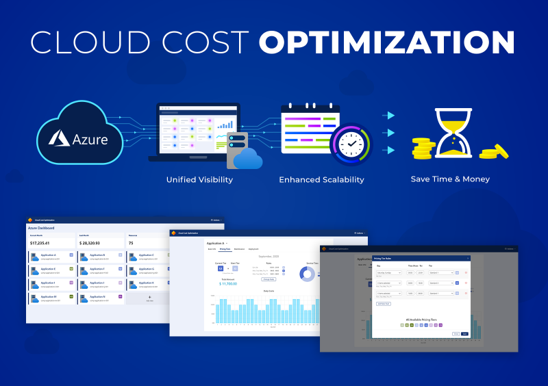 Cloud Cost Optimization image 1