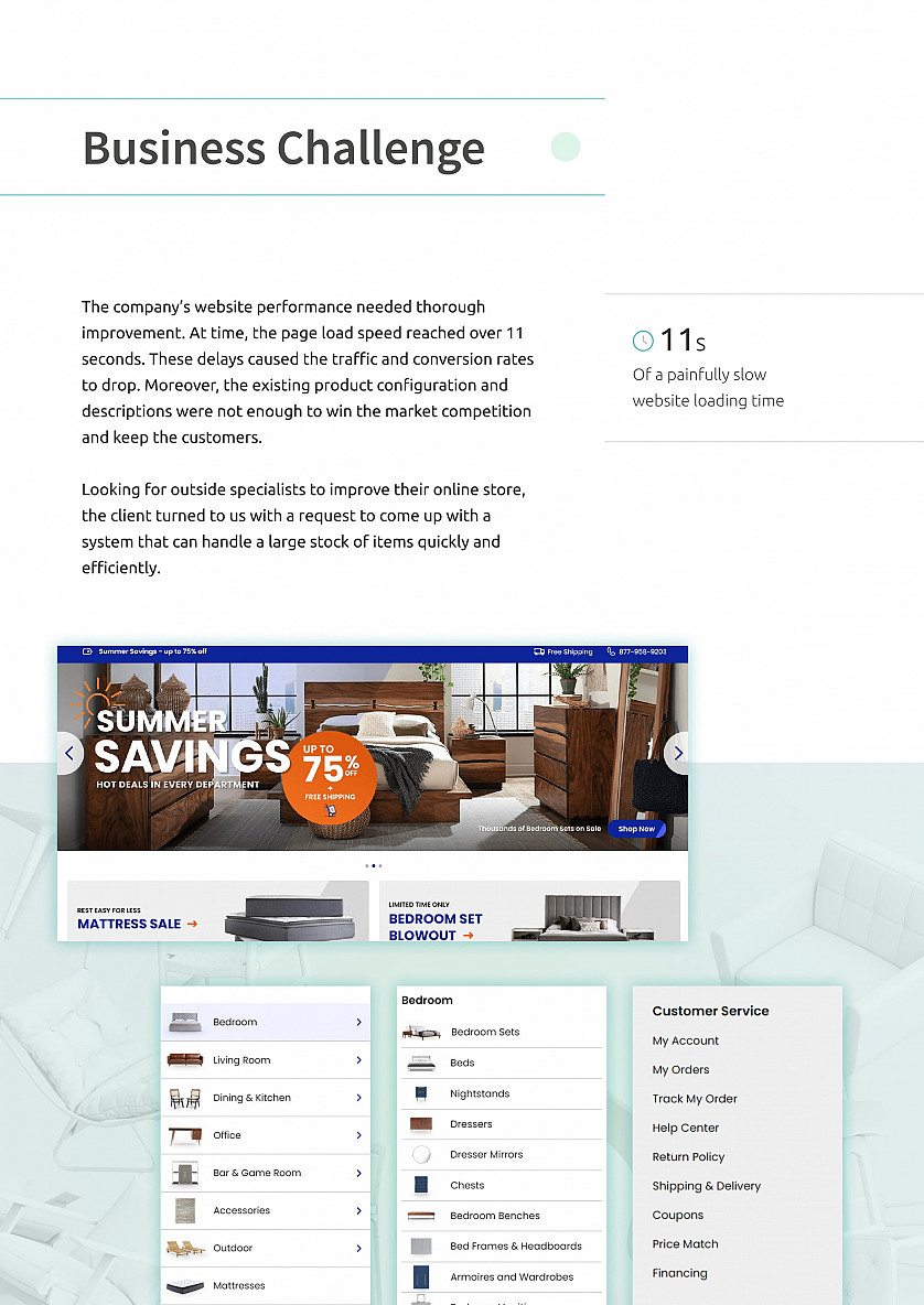 Magento Development for Furniture Shop image 3