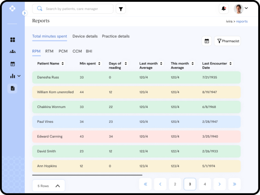 ivira - Patient Management Portal image 2