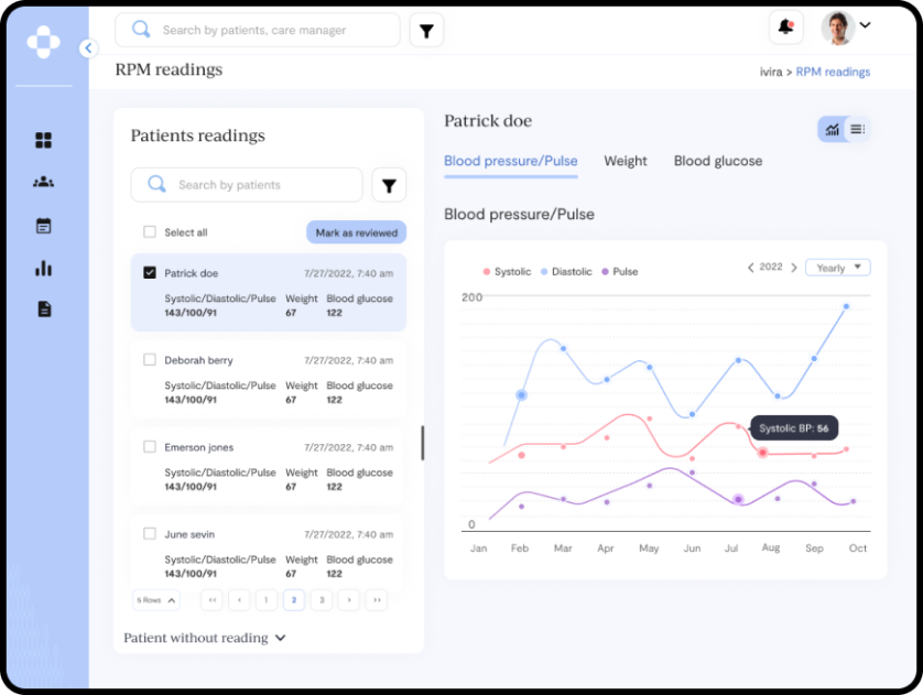 ivira - Patient Management Portal image 1