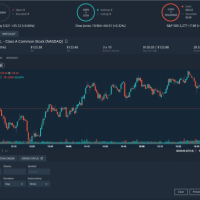 Web-based trading and investment platform
