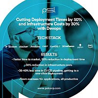Cutting Deployment Times by 50% and Infrastructure Costs by 30%