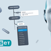 ESET Benefits from Hiring a Flexible QA Team and Assessing IT Security Risks