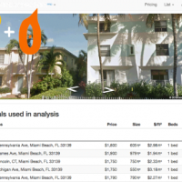 Real Estate Rent Comparison Analysis Platform